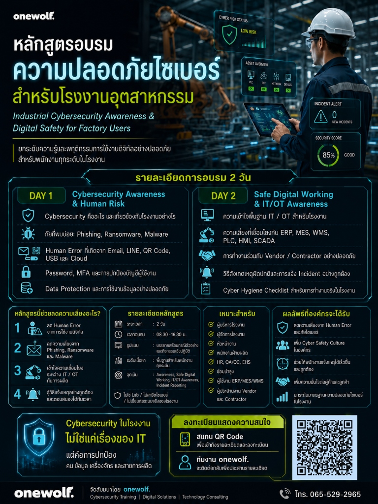 Cybersecurity Training Program Poster